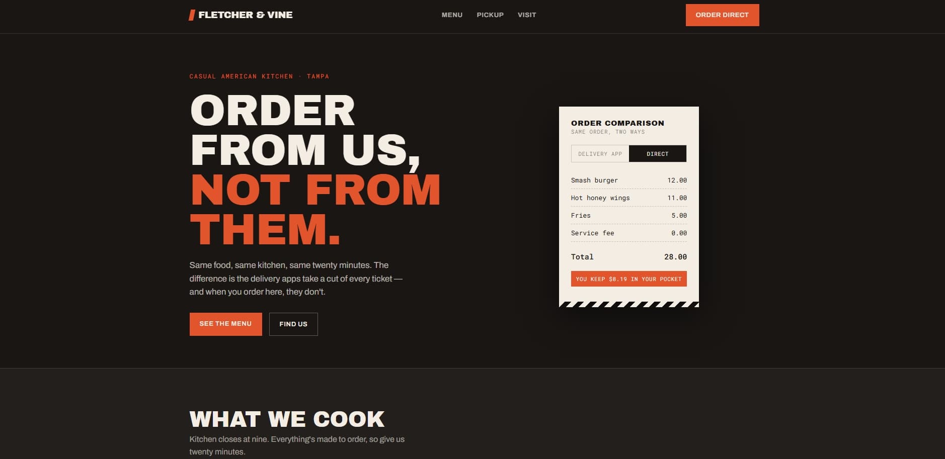 Fletcher & Vine Restaurant website